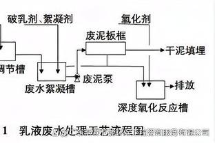 马尚晒旧照怀念广东岁月：我的巅峰 真的